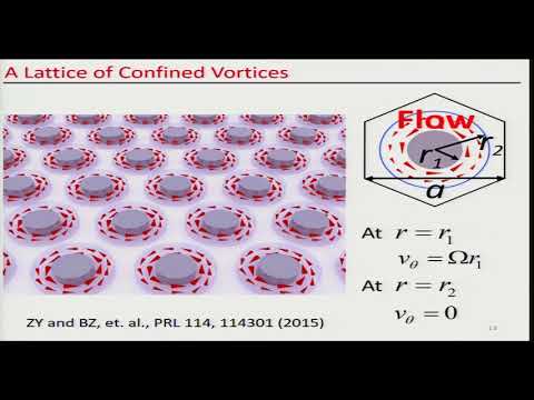 Baile Zhang  - Some Topological Phases for Sound (WTPT)