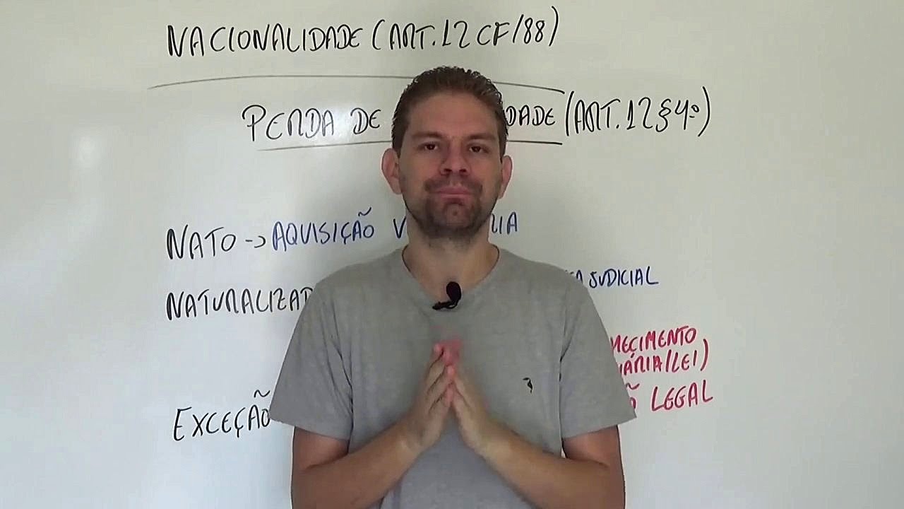 Nacionalidade (Art. 12 §4º CF) - Perda da Nacionalidade - Curso de Direito Constitucional