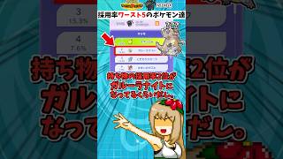 チャンピオンズで採用率がワーストになってしまった全く採用されない悲しいポケモン達【ポケモンチャンピオンズ】【ゆっくり実況】