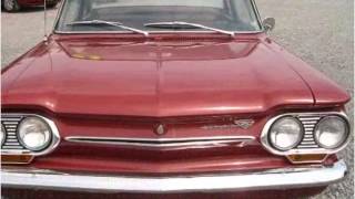 preview picture of video '1963 Chevrolet Corvair Used Cars Cranberry PA'