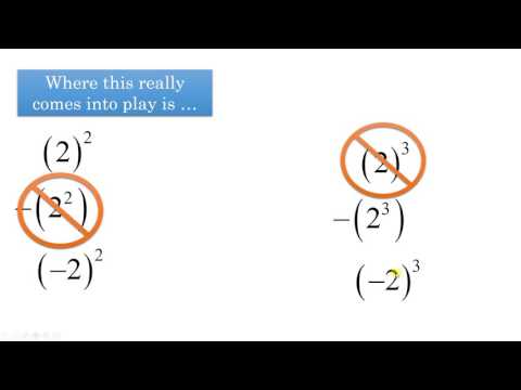 Why a Negative Number Squared is Negative - Wednesday's Why