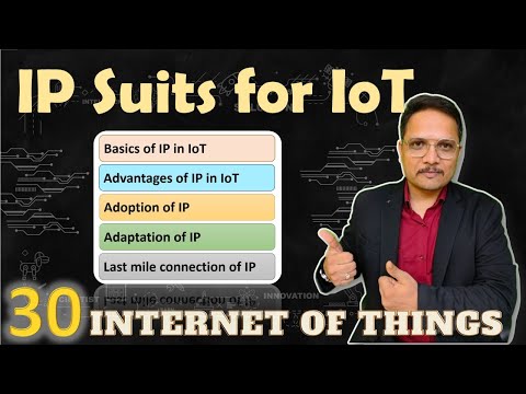 IP suits for IoT IoT InternetOfThing