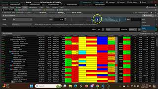 Weekly CPR for ShortTerm Swing Trading | Three Descending CPR  June 22nd 2024-June 28th 2024