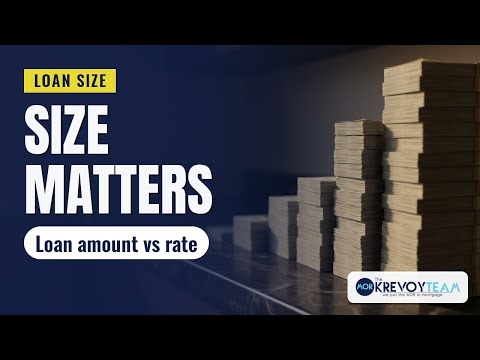 Lesson 08: Loan Amount and Mortgage Rate: Why Size Matters