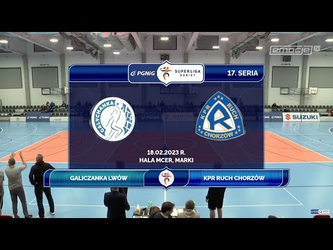 17. seria: Galiczanka Lwów - KPR Ruch Chorzów SKRÓT