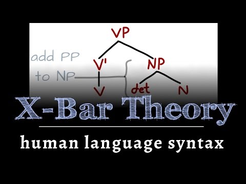 Human Language Sentences - Basic Parse Trees, X-Bar Theory & Ambiguity -- Linguistics 101