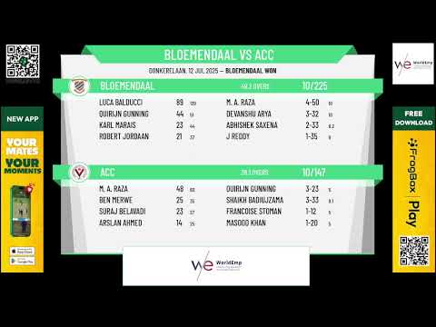 KNCB - Hoofdklasse - Round 15 - Bloemendaal vs ACC
