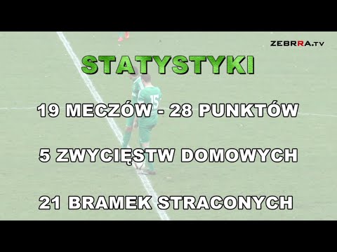 2015.12.03 Raport piłkarski odc. 60: wydanie specjalne! [PODSUMOWANIE]