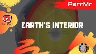 Earth's Interior