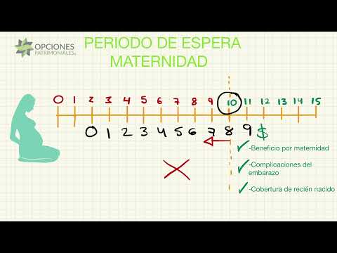 Debate DM: ¿Qué pasa si acabamos con las listas de espera?