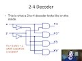 Digital Logic A Crash Course