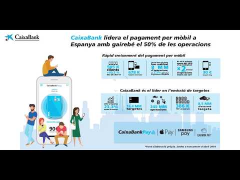 Vista previa del video