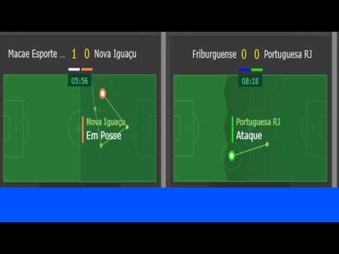 Macaé x Nova Iguaçu ❗ Friburguense x Portuguesa - Cmp. Carioca 2019 - 2020 ⚽