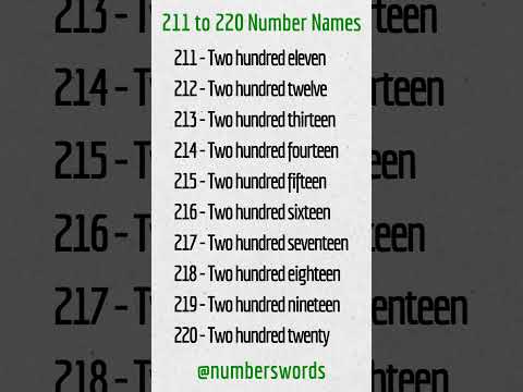 211 to 220 Numbers Names / NUMBER SPELLING #shorts #viral #trending #youtubeshorts #ytshorts