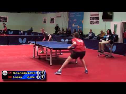 8.ЧАПЛЫГИН - ИВОНИН #RUSSIAN #Championships #tabletennis #настольныйтеннис