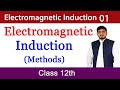 Introduction To Electromagnetic Induction Electromagnetic Induction Chapter 15 Physics