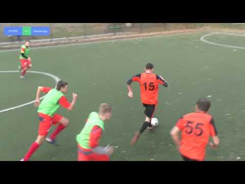 SYTOSS 1 - 3 GlobalLogic