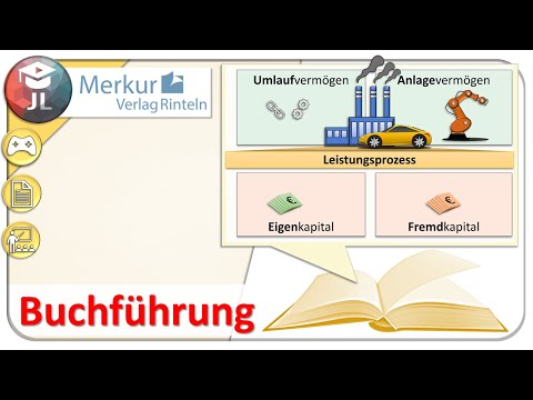 Introduction to Financial Accounting - Basics for Beginners