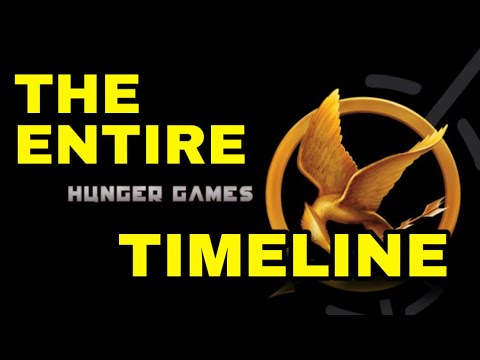 The ENTIRE Hunger Games Timeline (with Sunrise on the Reaping)