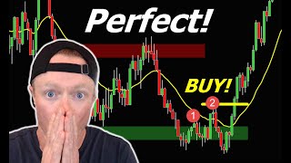 This *PERFECT PULLBACK* Could Make us a FORTUNE on Friday!