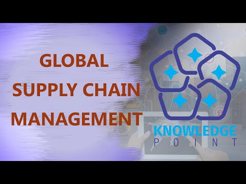 Five Core Disciplines of Strategic Supply Chain