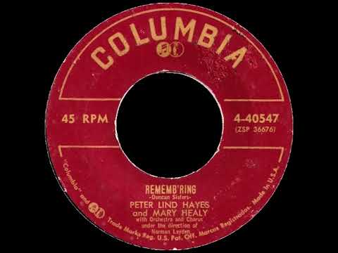 Peter Lind Hayes & Mary Healy - Rememb'ring (BSN Stereo Mix)