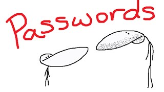 Passwords (And The Trouble I've Had With Them)