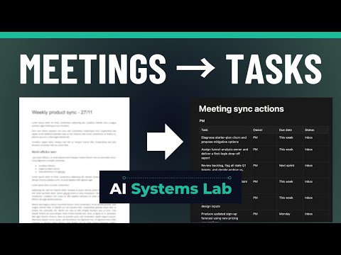 Meeting Notes to Action Items in Minutes | AI Workflow