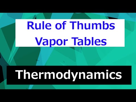 Thermodynamics Course Overview Thermodynamics Class 1
