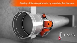 Belimo Safety Solutions (Fire protection scenarios)
