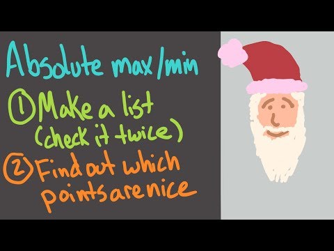 Calculus 3, Session 21 -- Absolute (global) max/min