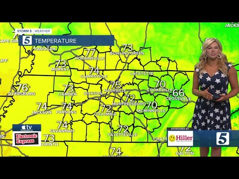 Nikki-Dee's morning forecast: Monday, July 4, 2022