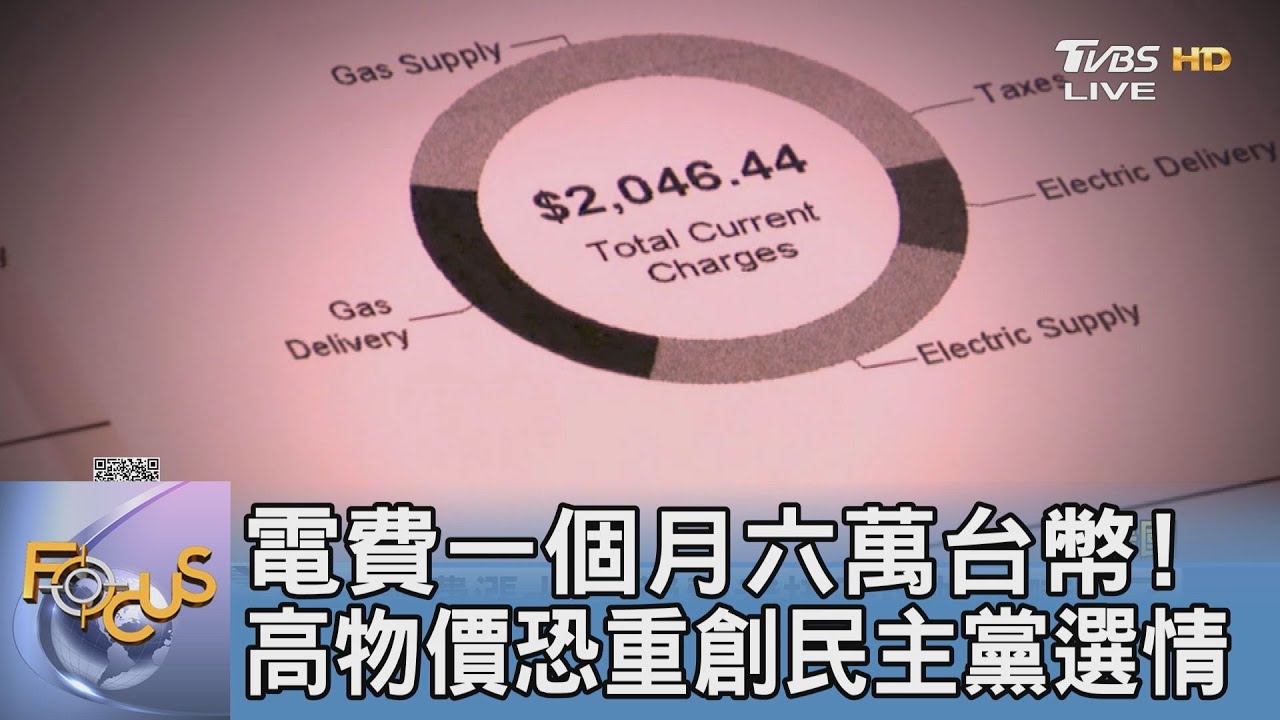 電費一個月六萬台幣!高物價恐重創民主黨選情