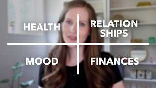 Life Lessons Learned in My 20s