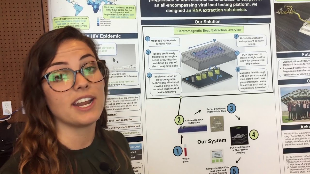 Bioengineering Day 2018: UC San Diego senior Taylor Williams talks viral load monitoring