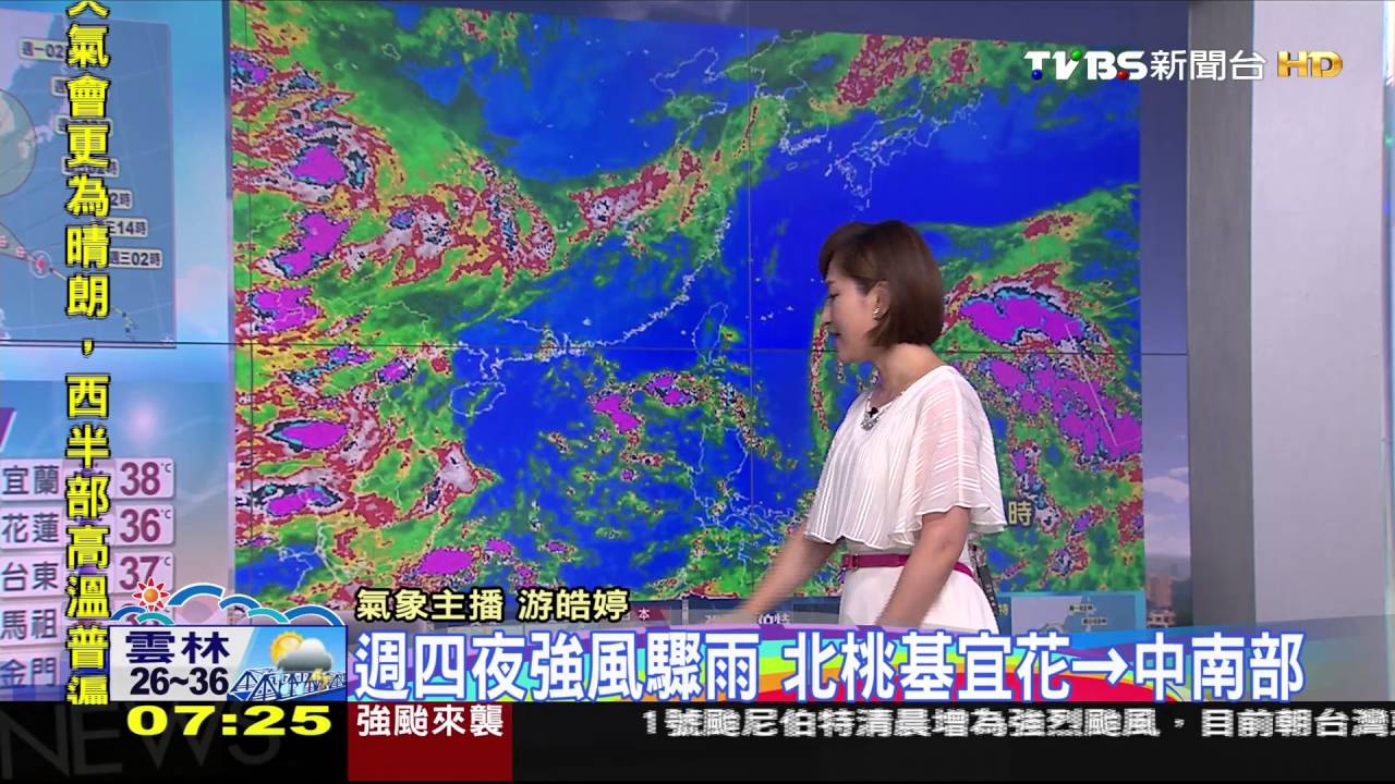 晴朗炎熱紫外線強 強颱逼近加強防備