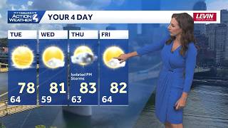 Dry and Comfortable; Showers Thursday