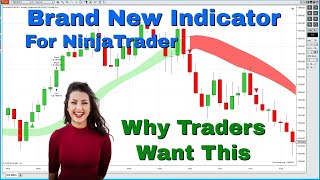 Brand New Indicator for NinjaTrader - Why Traders Want This