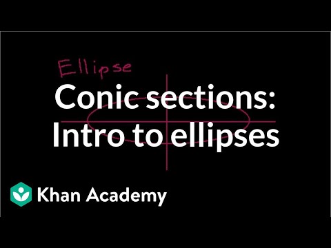 Conic Sections: Ellipses