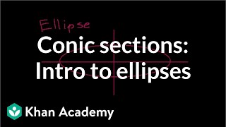 Conic Sections: Intro to Ellipses