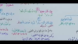 صورة شرح ابن عقيل ( 639-643 ) 145