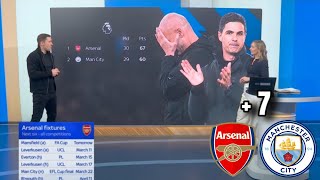 Arsenal Will Beat Manchester City to the Premier League Title?! 😱 Title Race Reaction
