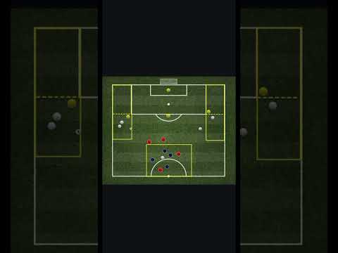 INSANE Transition Drill! 🔄 From Rondo to Wide Overload & Finishing