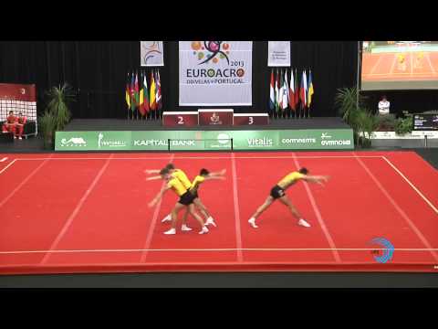 RUSSIA, Juniors Men's Group -- Euroacro 2013