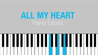 "All My Heart" - Piano Tutorial - Sleeping With Sirens