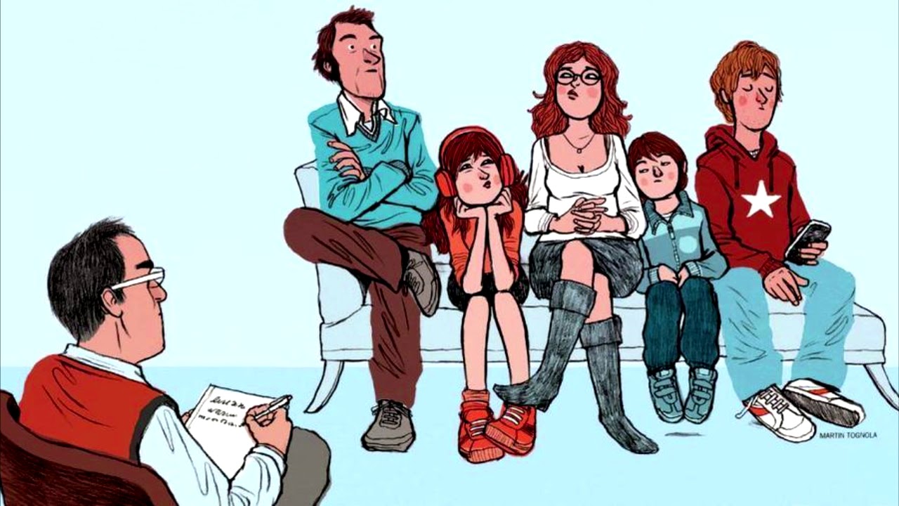 As abordagens Psicodinâmicas