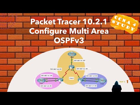 10.2.1 Packet Tracer – Configure Multiarea OSPFv3