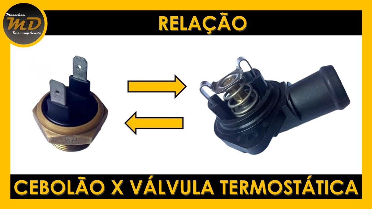 Relação Interruptor Térmico (Cebolão do Radiador) x Válvula Termostática