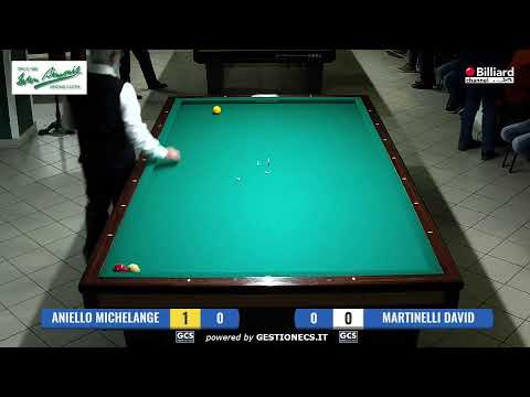 Martinelli D. vs Aniello M. - Quarti di finale 13° CAMPIONATO ITALIANO ASSOLUTO DI BIATHLON