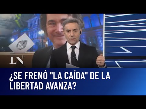 ¿Se frenó "La caída" de La Libertad Avanza? El editorial de Luis Majul